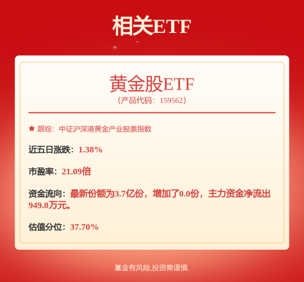 捷希缘 招商优选LOF: 招商瑞智优选灵活配置混合型证券投资基金（LOF）2025年第2季度报告