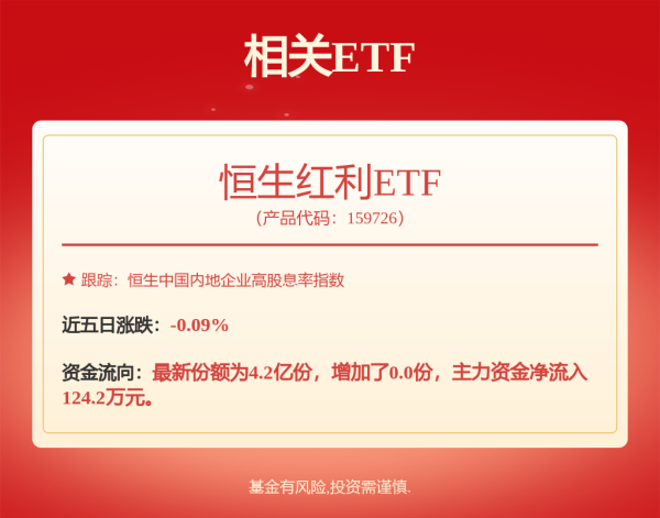 股海策略 龙源电力(ADR)（CLPXY.US）5月2日收盘报7.75美元/股