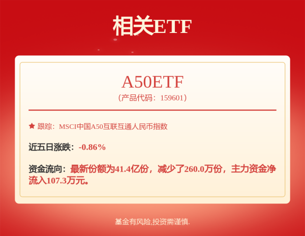 深富策略 招商银行(ADR)（CIHKY.US）5月2日收盘报28美元/股