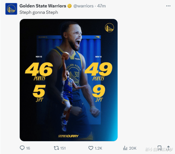 宝利配资 勇士官方晒库里95分! 创13纪录被赞GOAT 科尔直言不断带来惊喜